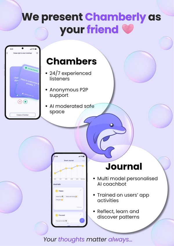 company gallery image